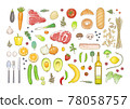 Food ingredients illustration 78058757