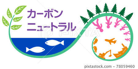 Carbon neutral Carbon neutral 78059460