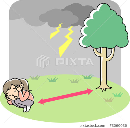 A person who protects himself from lightning outdoors A person who protects himself from lightning outdoors 78060086