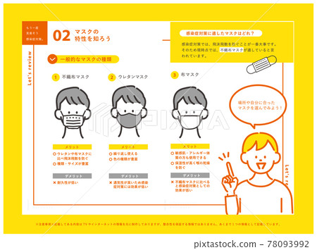 傳染病對策插圖使用圖像 1 傳染病對策插圖使用圖像 1 78093992