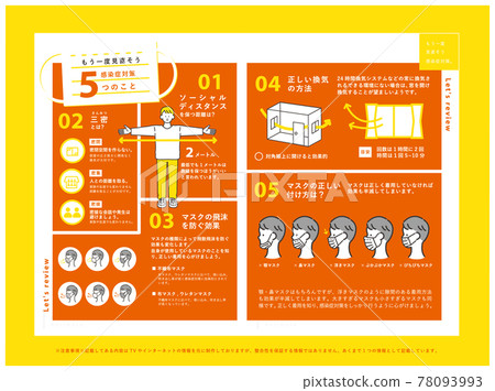 傳染病對策圖使用圖像 3 傳染病對策圖使用圖像 3 78093993