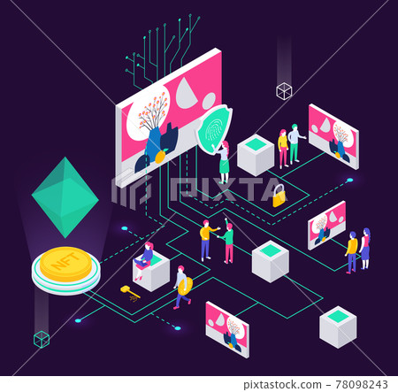 NFT Token Flowchart Composition 78098243