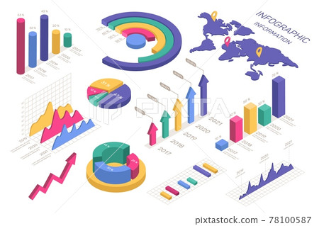 Isometric charts. Circle diagram, world map, pie and donut chart, graphic. 3d data analysis infographic elements for presentation vector set 78100587