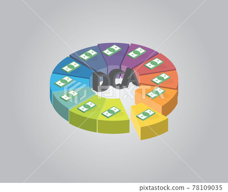 DCA or dollar-cost averaging in which an investor divides up the total amount to be invested monthly to reduce the risk 78109035