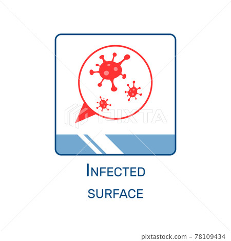 Coronavirus Flat Icon Coronavirus Flat Icon 78109434