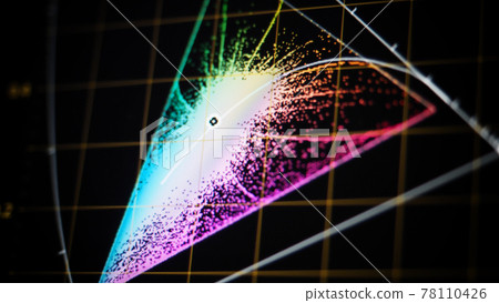 Color grading tools or RGB colour correction indicator on monitor in post production. Telecine full grade stage in video or film production processing. for colorist edit grading color on digital movie 78110426