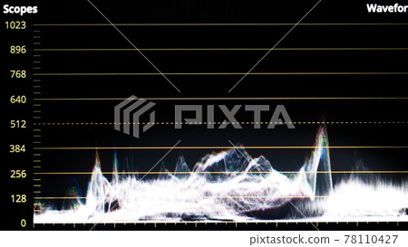 Color grading tools or RGB colour correction indicator on monitor in post production. Telecine full grade stage in video or film production processing. for colorist edit grading color on digital movie 78110427