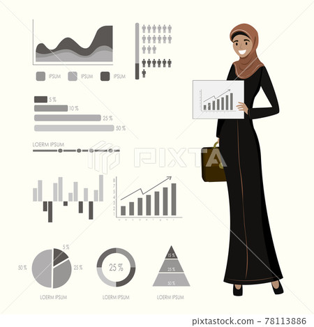 Beauty arabic business woman and business graphs,infographics te Beauty arabic business woman and business graphs,infographics te 78113886