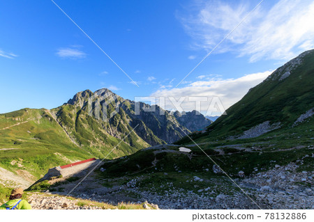 從鶴澤露營地看到的鶴澤群山 從鶴澤露營地看到的鶴澤群山 78132886