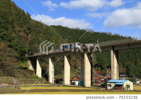 Sanjiang Line Sanjiang Line 78153236