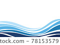 Fluid blue ocean wave layer abstract background vector. 78153579