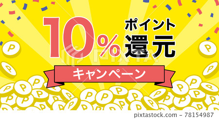 Point redemption campaign banner ad template yellow 78154987