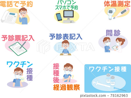 Vaccination icon set_adult male_text Vaccination icon set_adult male_text 78162963