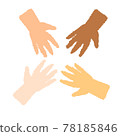 各種手 各種手 78185846