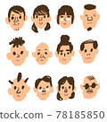 各種面孔 各種面孔 78185850
