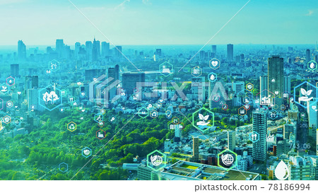 城市環境形象可持續發展目標 城市環境形象可持續發展目標 78186994