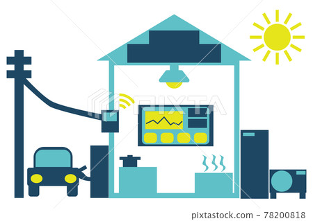 A house that manages the electricity of the house with HEMS 78200818