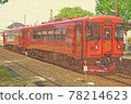 Nagara River Railway 78214623