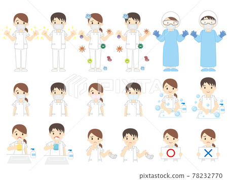 Summary of nurse hygiene measures Summary of nurse hygiene measures 78232770