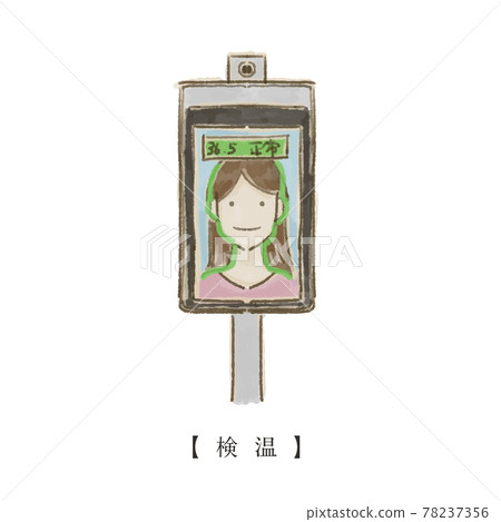 新型冠狀病毒對策_測溫 78237356