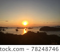 夕陽 78248746