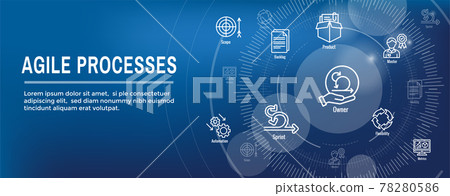Agile Scrum Process and development icon set web header banner Agile Scrum Process and development icon set web header banner 78280586