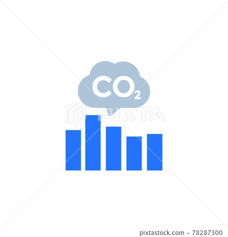 co2 and carbon emissions levels chart icon 78287300