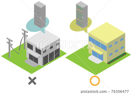 即使發生等距斷電，服務器也採取 BCP 措施的圖像 78306477