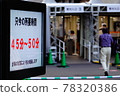 電暈疫苗接種地點 78320386