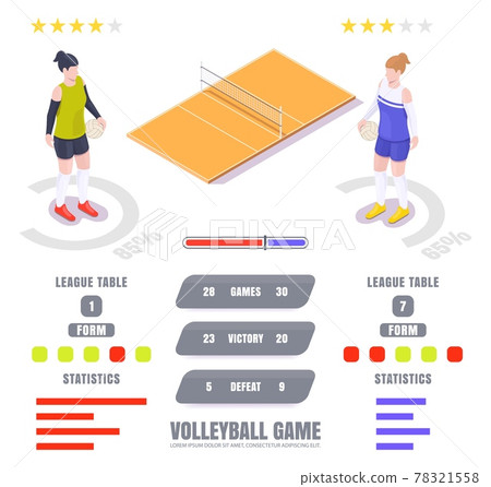 Volleyball game statistics, ratings, vector isometric infographic. Volleyball league tables and sport match results. 78321558