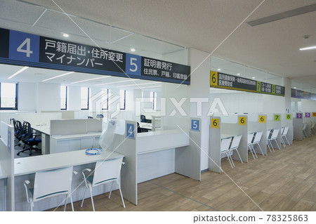 辦公室窗口（戶籍，我的號碼，證明書，國民健康保險，老人醫療保險，醫療費補貼） 78325863