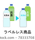 無標籤PET瓶、分揀、回收、環保、茶水、標籤PET瓶蓋 78333708