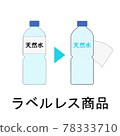 無標籤 PET 瓶、分類、回收、環保、茶水、標籤、可持續發展目標 78333710