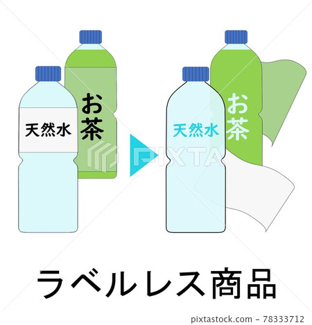 Labelless PET bottles, sorting, recycling, eco-friendly, tea water, labels, SDGs, sustainable 78333712