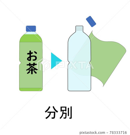 無標籤 PET 瓶、分類、回收、環保、茶水、標籤、可持續發展目標 78333716