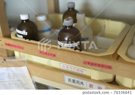 小學科學室（藥品儲藏室） 78336841