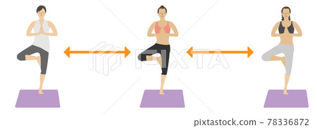 Yoga lesson social distance notes Yoga lesson social distance notes 78336872