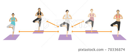 Yoga lesson social distance notes Yoga lesson social distance notes 78336874