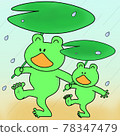 作品名稱：撐著哈斯傘快樂行走的青蛙父母與孩子 78347479