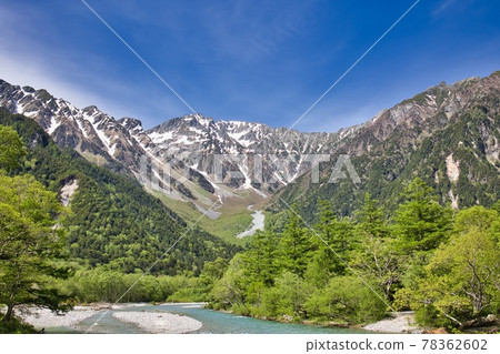 河童橋的壯麗景色 河童橋的壯麗景色 78362602