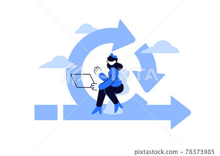 Agile project management for business work organization Agile project management for business work organization 78373985