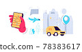 Different ways of online delivery service banner 78383617