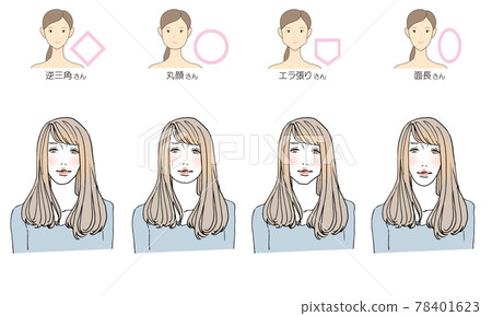 Hair style illustrations by face type 78401623