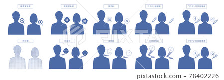 Infectious disease illustration set 78402226