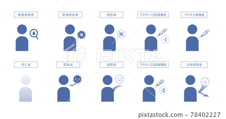 Infectious disease illustration set 78402227