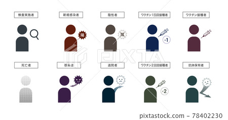 Infectious disease illustration set 78402230