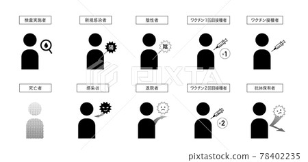Infectious disease illustration set 78402235