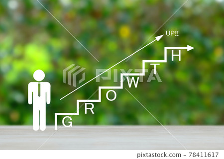 企業形象 - 成長 78411617