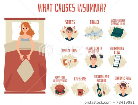 Insomnia causes with woman suffers from lack of sleep vector flat illustration. Insomnia causes with woman suffers from lack of sleep vector flat illustration. 78419081
