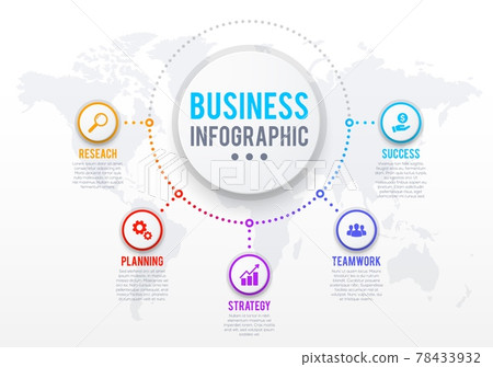 Business infographics with processes round icons 78433932